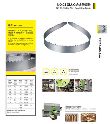 Vertical/Horizontal High Frequency Welded TCT Wood Cutting Carbide Teeth Band Saw Blade