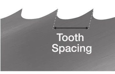 Wood Cutting Bandsaw Blade for Hard and Soft Wood Material Wood Saws